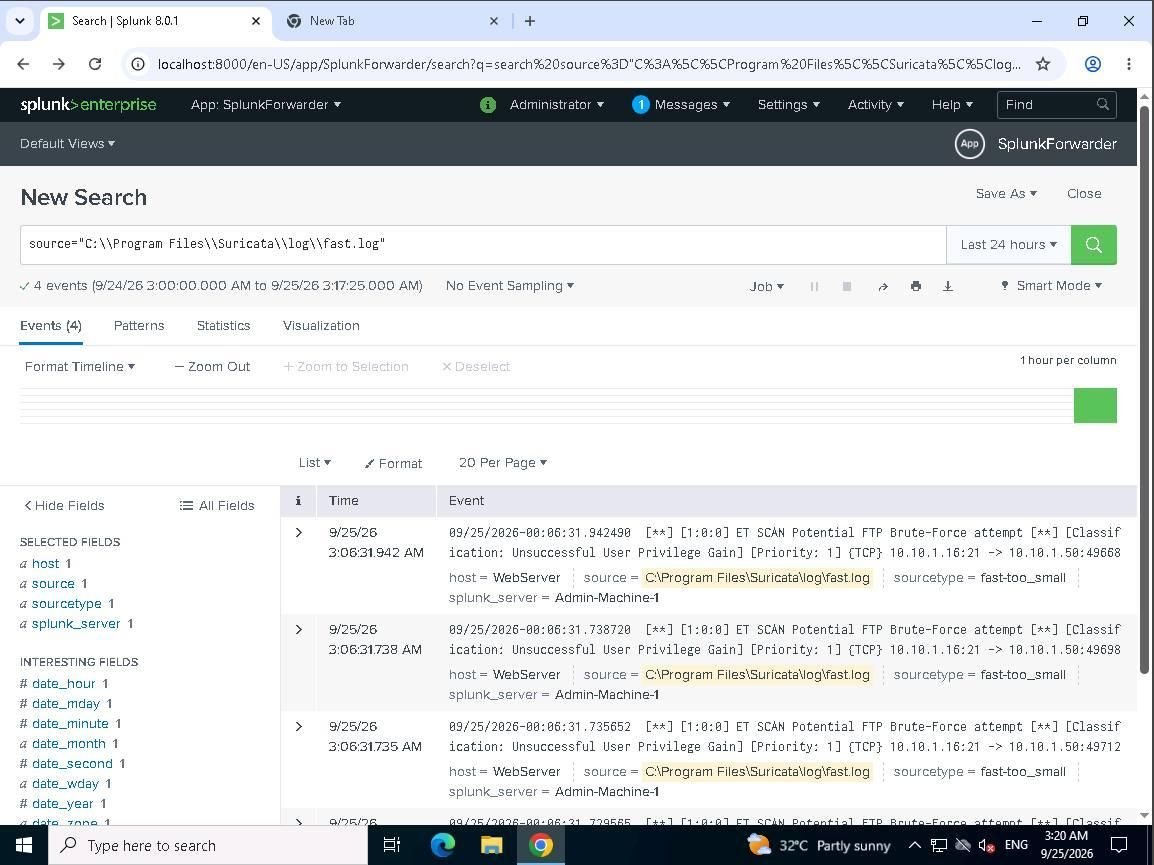 Splunk search showing Suricata FTP brute-force alerts
